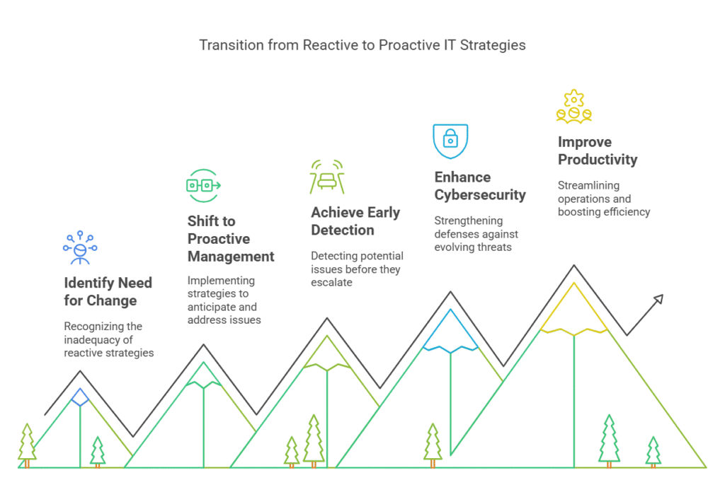 img transition